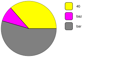 pie-chart-sample.png