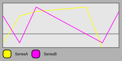 line-chart-sample.png